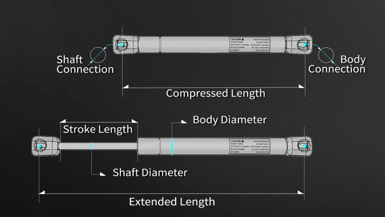 Exploring the Mechanics and Applications of Gas Struts